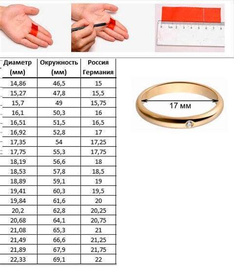  Как обезопаситься при определении правильного размера кольца 