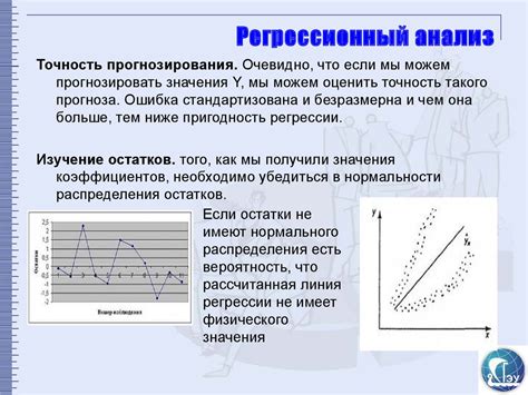  Как подобрать подходящую выборку для построения модели: секреты успешного регрессионного анализа 