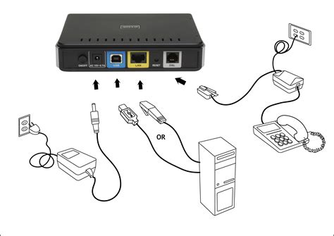  Ключевые аспекты выбора готового маршрутизатора для соединения с персональным компьютером
