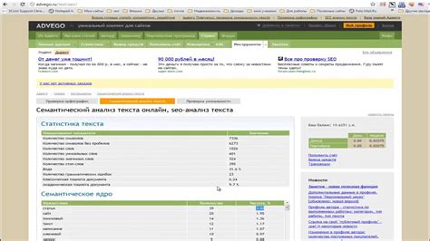  Ключевые моменты написания увлекательного и информативного текста 