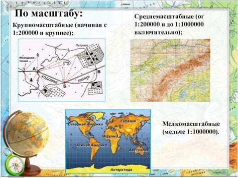  Определение географической карты 