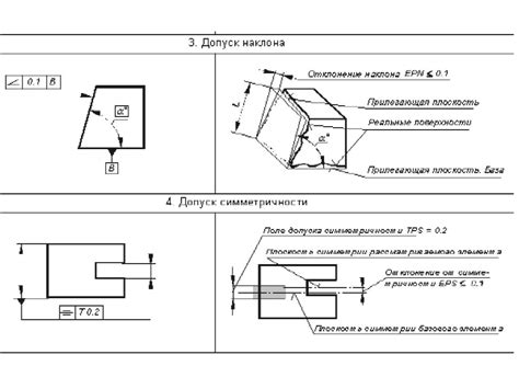  Основные команды AutoCAD для ручного задания наклона на техническом чертеже