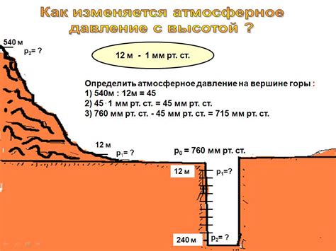  Основные методы и приёмы для определения точной высоты на уровне земли 