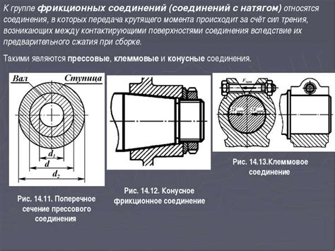  Основные моменты при осмотре компонента передачи крутящего момента 