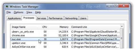  Особенности работы OUC.exe по сравнению с другими процессами 