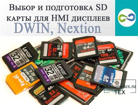  Подготовка устройства к использованию SD карты 