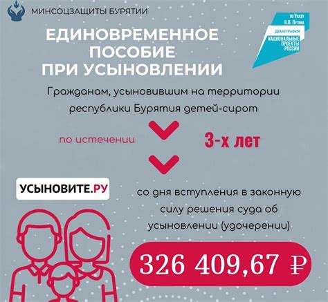  Поддержка усыновителей и ребенка после завершения усыновления 