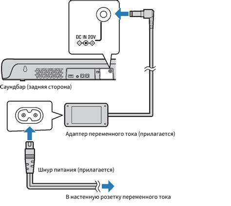  Подключение аудиоустройства через USB-интерфейс 