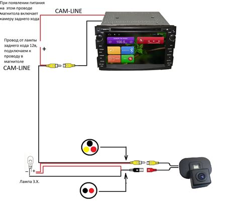  Подключение и настройка камеры заднего вида на Android 11 магнитоле 
