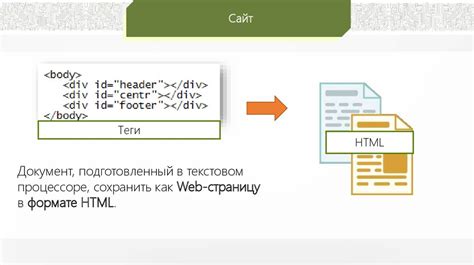  Понятие гиперссылок в текстовом редакторе 