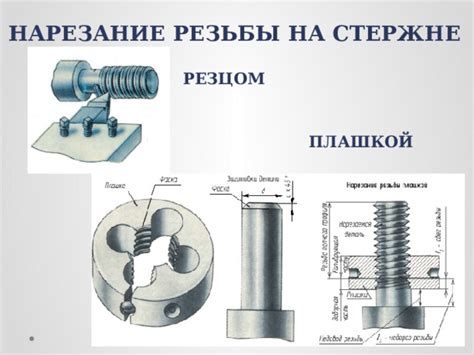  Порядок действий при восстановлении целостности резьбы на стержне 