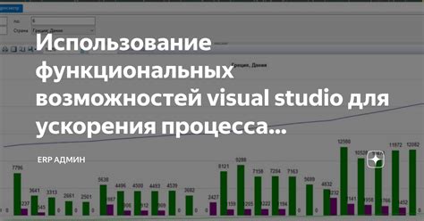  Правильное использование функциональных возможностей апидомика 