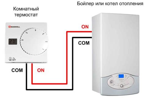  Правильное подключение терморегулятора к отопительной системе 