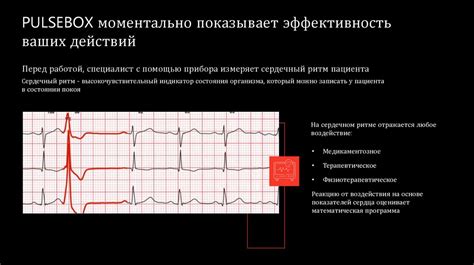  Приобретение и установка необходимого оборудования для отображения сердечного ритма во время онлайн-трансляции 