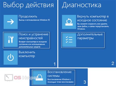  Проблемы с компьютером или устройством - диагностика и устранение неисправностей 