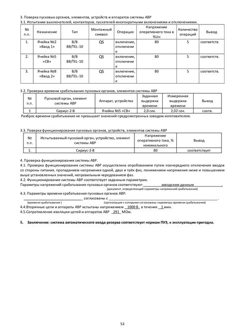  Проверка и подтверждение корректности заполнения АВР