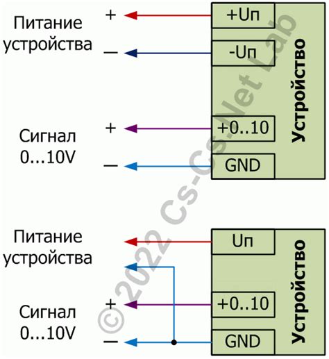  Проверка наличия сигнала и выбор источника звукового сигнала 