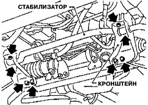  Проверка состояния системы переднего переключения 