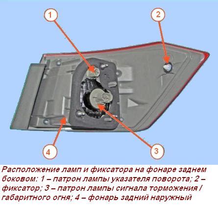  Проверка функциональности задних осветительных приборов после ремонта
