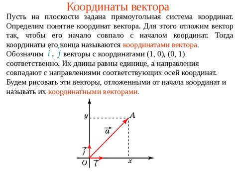  Различные подходы к определению координат вектора в прямоугольной системе координат 