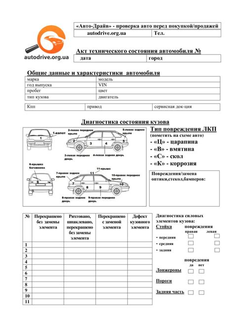  Распаковка и осмотр машины 