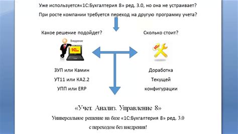  Расширение функционала с помощью дополнительных настроек