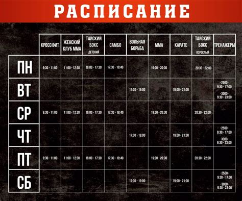  Рациональное расписание тренировок: оптимальные моменты и рекомендации
