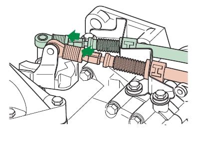  Регулировка тросика и тензодатчика механизма переключения передач 