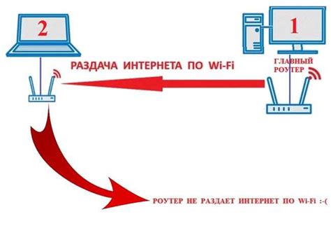  Руководство по устранению трудностей при соединении двух жилищ в игре Майнкрафт: советы и рекомендации