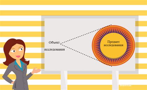  Связь между объектом и предметом исследования 