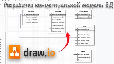  Создание базы данных для игрового сервера
