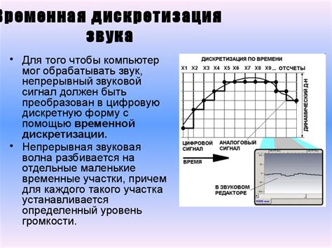  Сущность и роль эфира в радиовещании