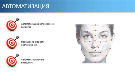  Удаление личных данных из системы распознавания лица 