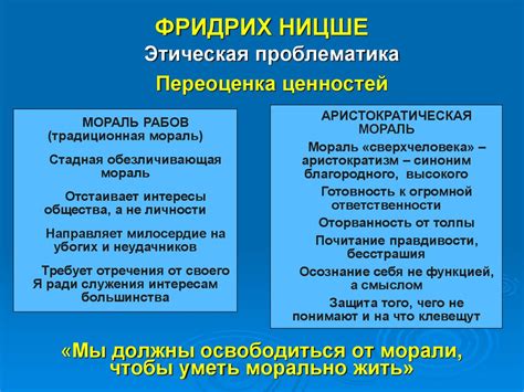  ЦСВ: значение и роль в современном обществе 