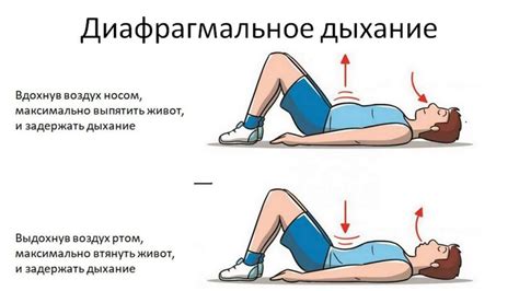  Частые ошибки при проведении способа восстановления дыхания: как избежать них 