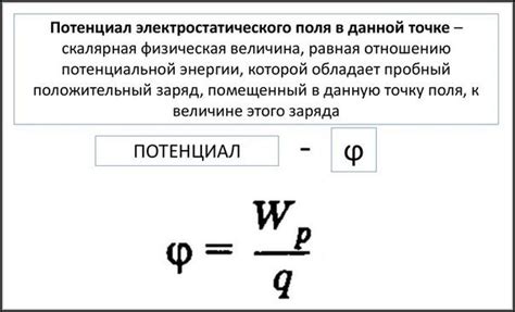  Что такое потенциал жизненной энергии и как он пробуждается?
